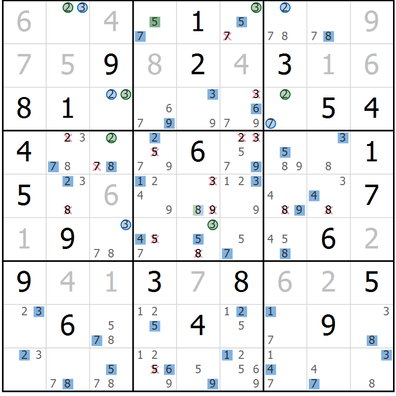 Position des candidats pour la solution de la Gr 15 page 18 du magazine de sudoku Sudoku Suprême n° 039