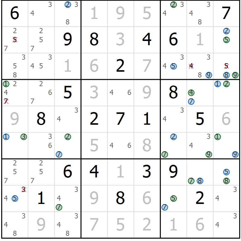 Position des candidats pour la solution de la Gr 16 page 19 du magazine de sudoku Sudoku Suprême n° 039