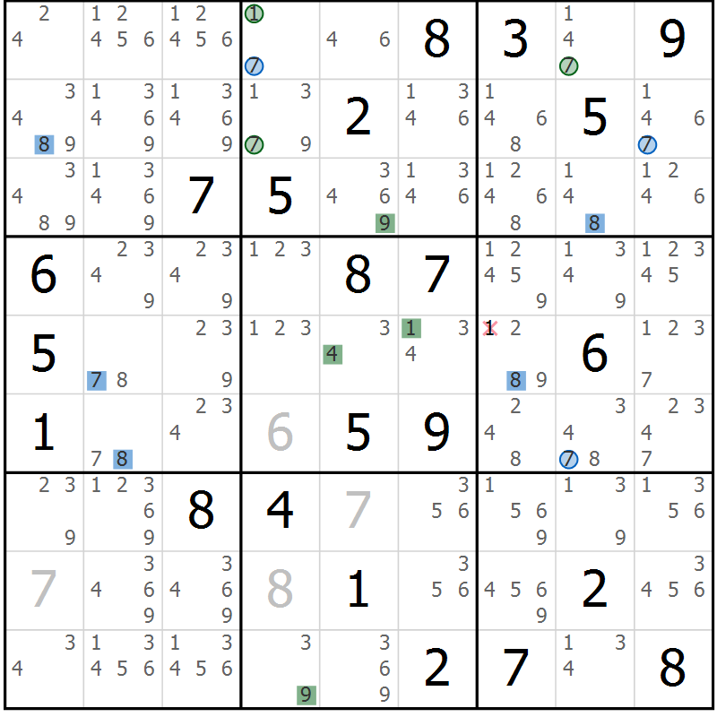 Position des candidats pour la solution de la Gr 17 page 20 du magazine de sudoku Sudoku Suprême n° 039