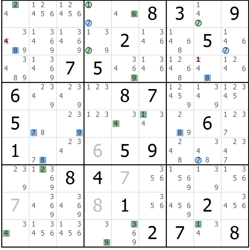 Position des candidats pour la solution de la Gr 17 page 20 du magazine de sudoku Sudoku Suprême n° 039