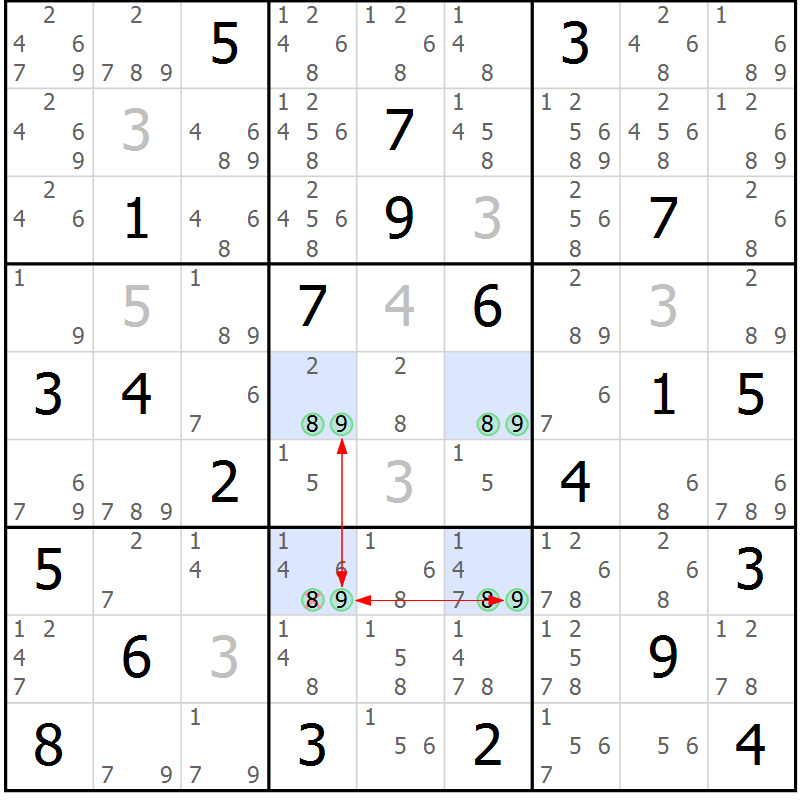 Position des candidats pour la solution de la Gr 18 page 21 du magazine de sudoku Sudoku Suprême n° 039