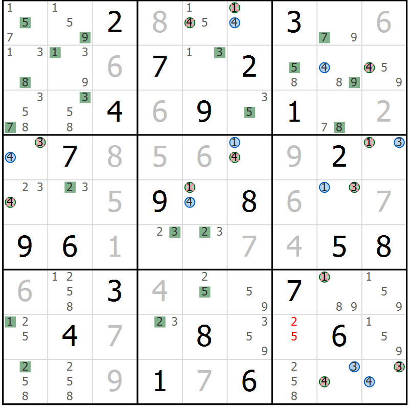 Position des candidats pour la solution de la Gr 19 page 22 du magazine de sudoku Sudoku Suprême n° 039
