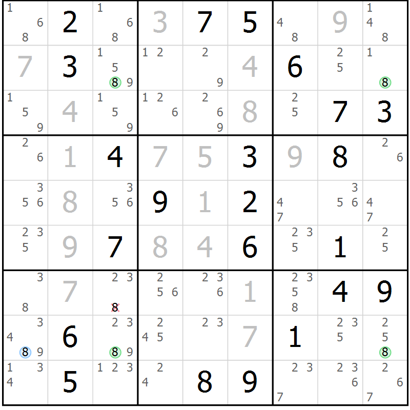 Position des candidats pour la solution de la Gr 20 page 23 du magazine de sudoku Sudoku Suprême n° 039