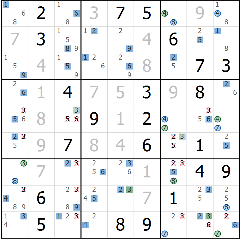 Position des candidats pour la solution de la Gr 20 page 23 du magazine de sudoku Sudoku Suprême n° 039