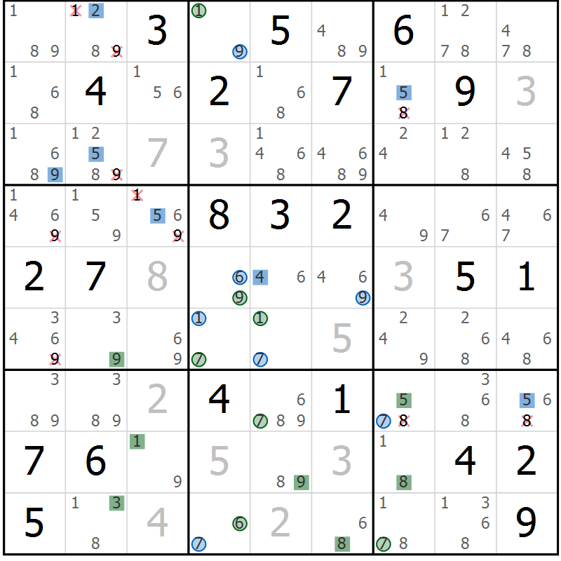 Position des candidats pour la solution de la Gr 21 page 24 du magazine de sudoku Sudoku Suprême n° 039