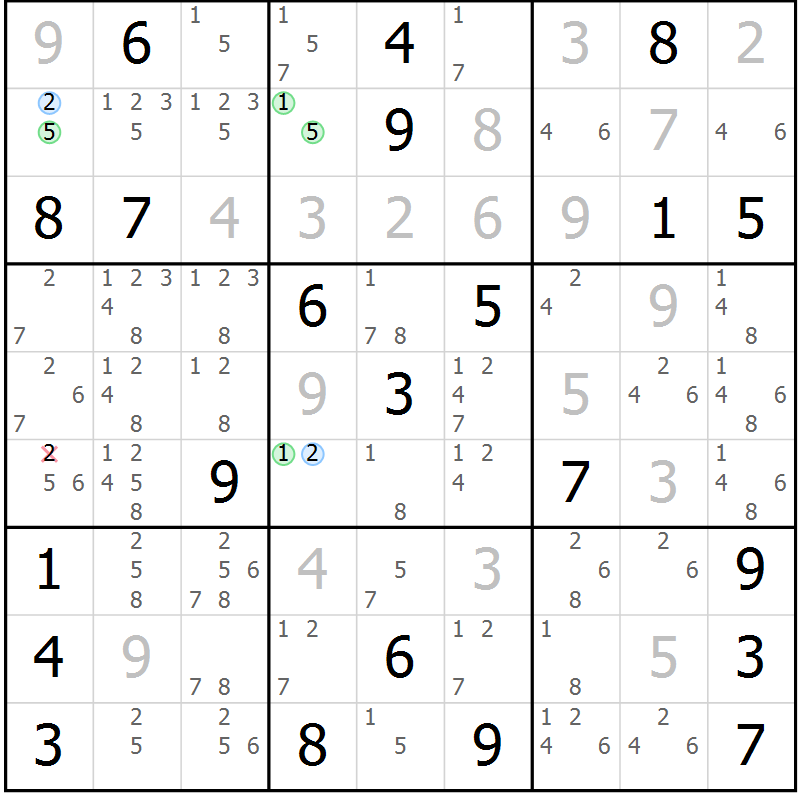 Position des candidats pour la solution de la Gr 22 page 25 du magazine de sudoku Sudoku Suprême n° 039