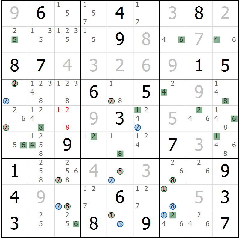 Position des candidats pour la solution de la Gr 22 page 25 du magazine de sudoku Sudoku Suprême n° 039