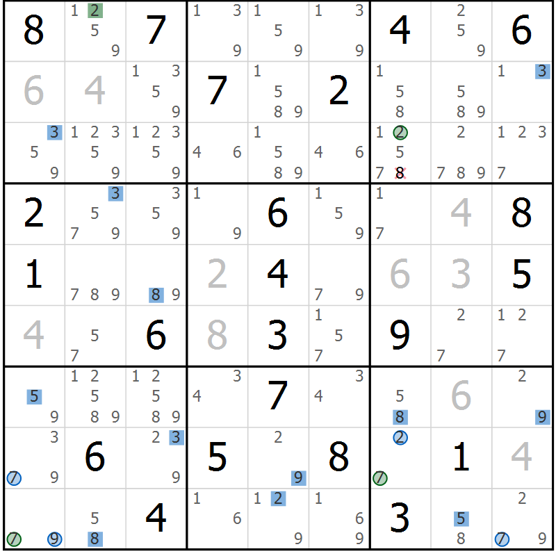 Position des candidats pour la solution de la Gr 25 page 28 du magazine de sudoku Sudoku Suprême n° 039