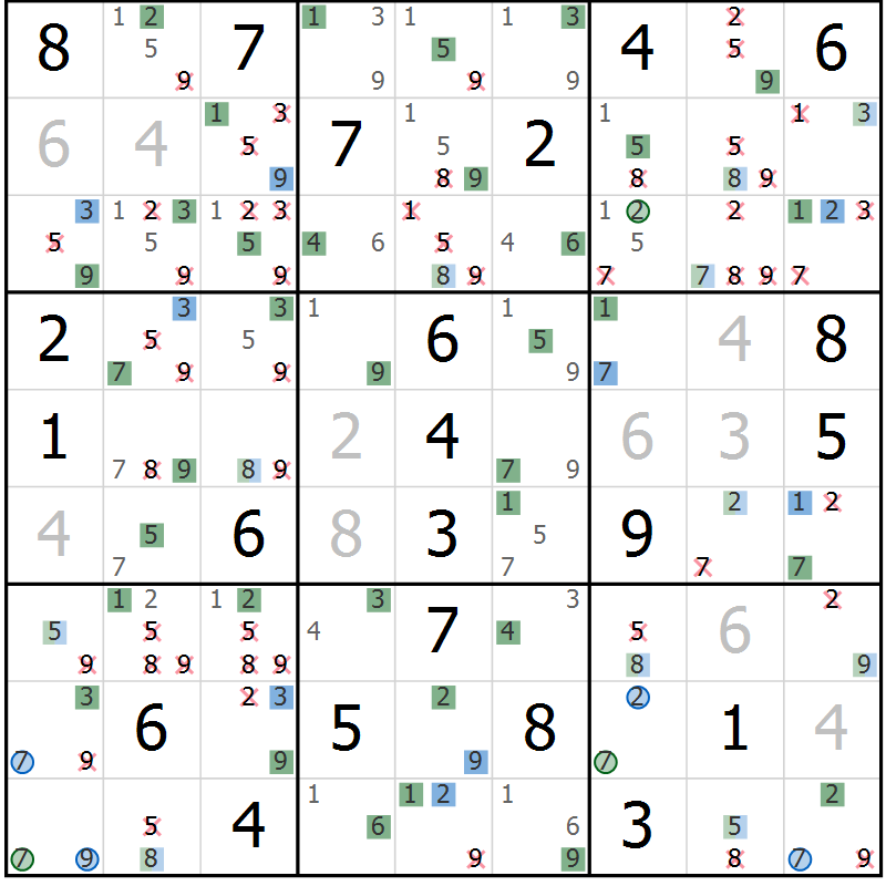 Position des candidats pour la solution de la Gr 25 page 28 du magazine de sudoku Sudoku Suprême n° 039