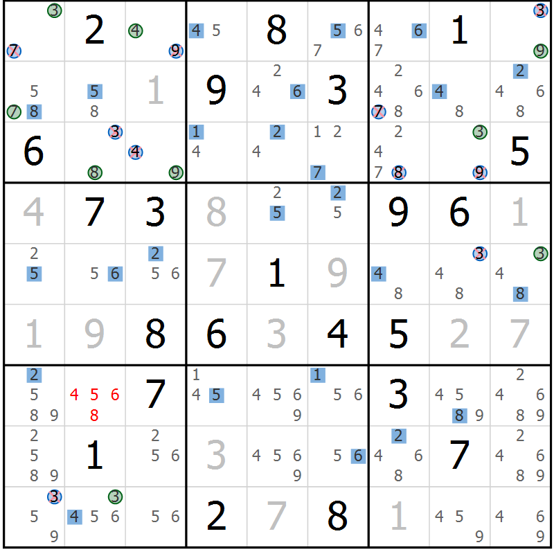 Position des candidats pour la solution de la Gr 26 page 29 du magazine de sudoku Sudoku Suprême n° 039