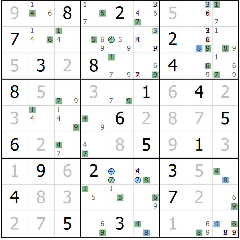 Position des candidats pour la solution de la Gr 29 page 32 du magazine de sudoku Sudoku Suprême n° 039