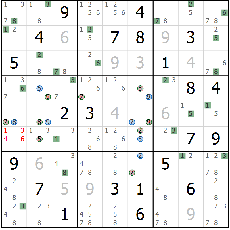 Position des candidats pour la solution de la Gr 31 page 34 du magazine de sudoku Sudoku Suprême n° 039