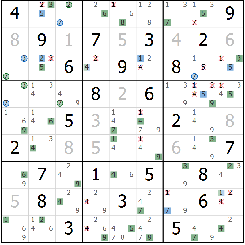 Position des candidats pour la solution de la Gr 32 page 35 du magazine de sudoku Sudoku Suprême n° 039
