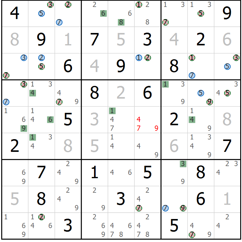 Position des candidats pour la solution de la Gr 32 page 35 du magazine de sudoku Sudoku Suprême n° 039