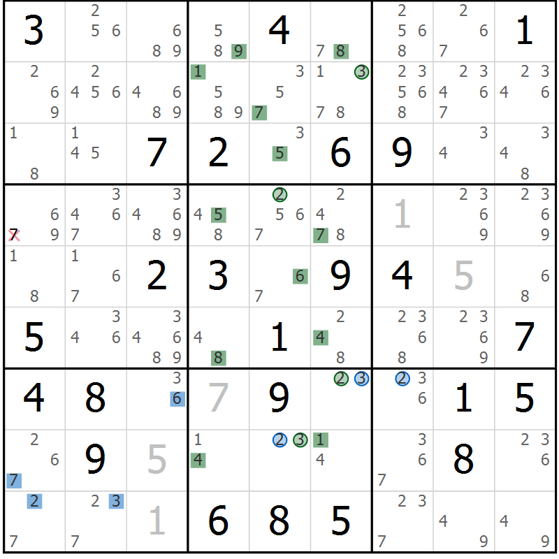 Position des candidats pour la solution de la Gr 33 page 36 du magazine de sudoku Sudoku Suprême n° 039