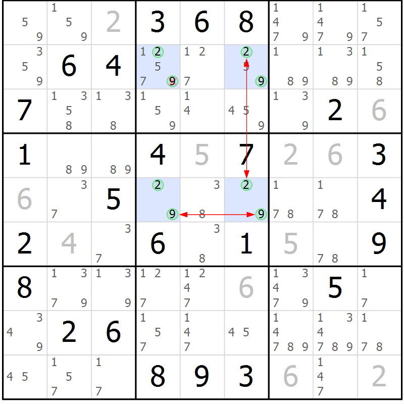 Position des candidats pour la solution de la Gr 35 page 38 du magazine de sudoku Sudoku Suprême n° 039