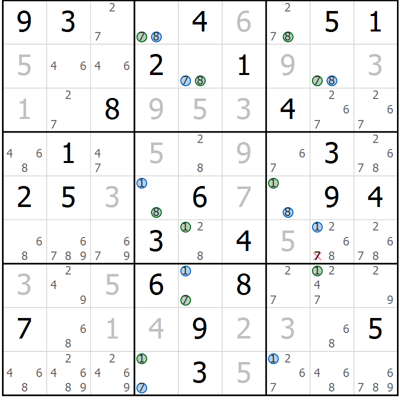 Position des candidats pour la solution de la Gr 36 page 39 du magazine de sudoku Sudoku Suprême n° 039