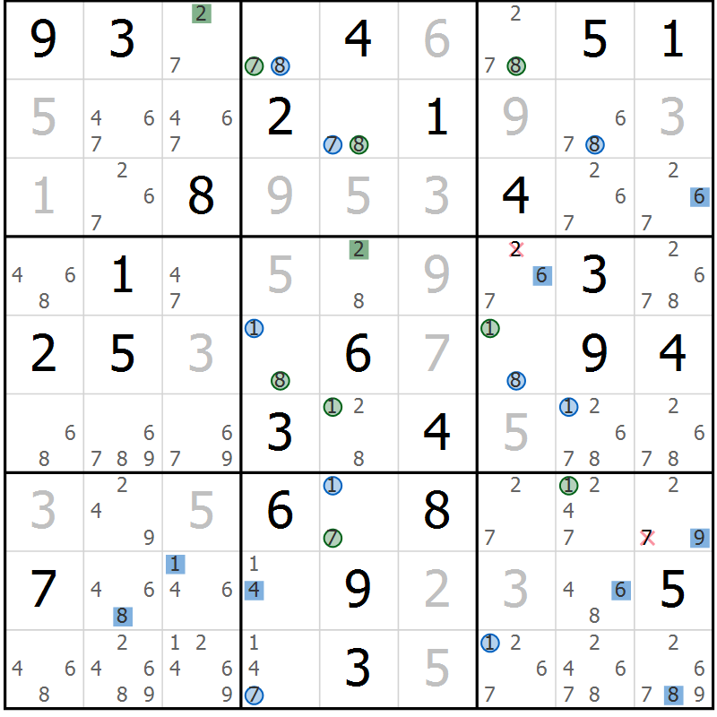 Position des candidats pour la solution de la Gr 36 page 39 du magazine de sudoku Sudoku Suprême n° 039
