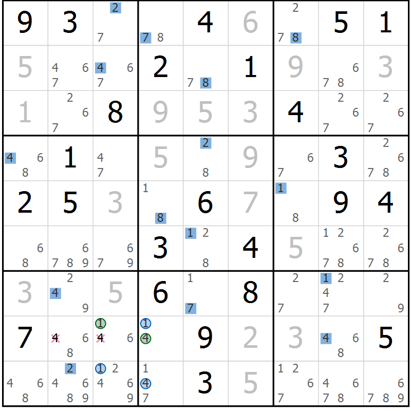 Position des candidats pour la solution de la Gr 36 page 39 du magazine de sudoku Sudoku Suprême n° 039