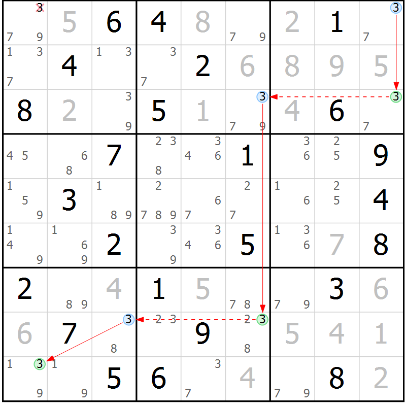 Position des candidats pour la solution de la Gr 41 page 44 du magazine de sudoku Sudoku Suprême n° 039