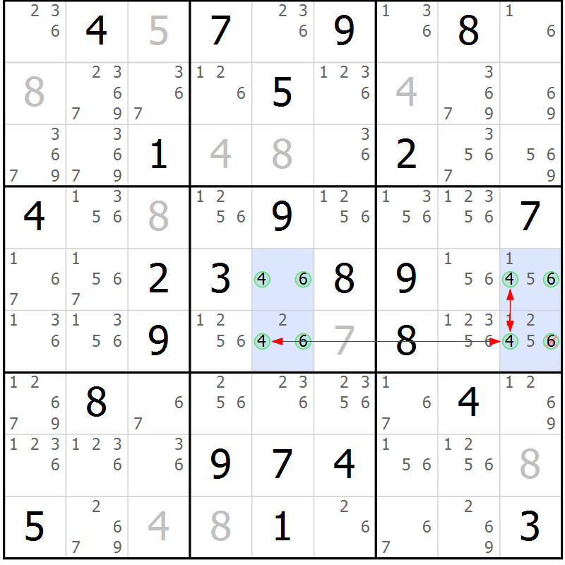 Position des candidats pour la solution de la Gr 43 page 46 du magazine de sudoku Sudoku Suprême n° 039