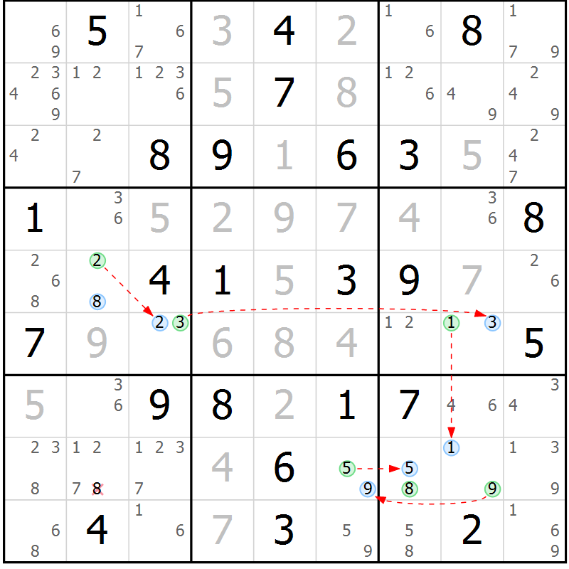 Position des candidats pour la solution de la Gr 45 page 48 du magazine de sudoku Sudoku Suprême n° 039