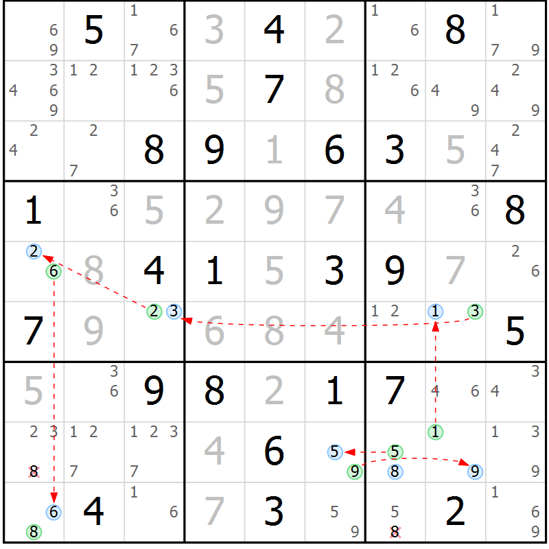Position des candidats pour la solution de la Gr 45 page 48 du magazine de sudoku Sudoku Suprême n° 039