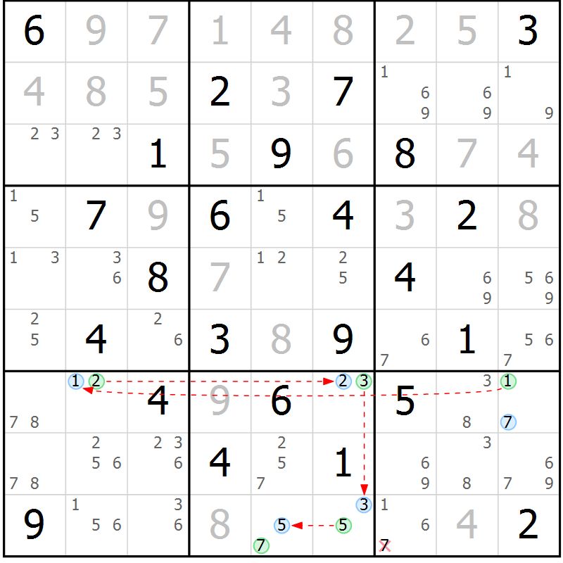 Position des candidats pour la solution de la Gr 47 page 50 du magazine de sudoku Sudoku Suprême n° 039
