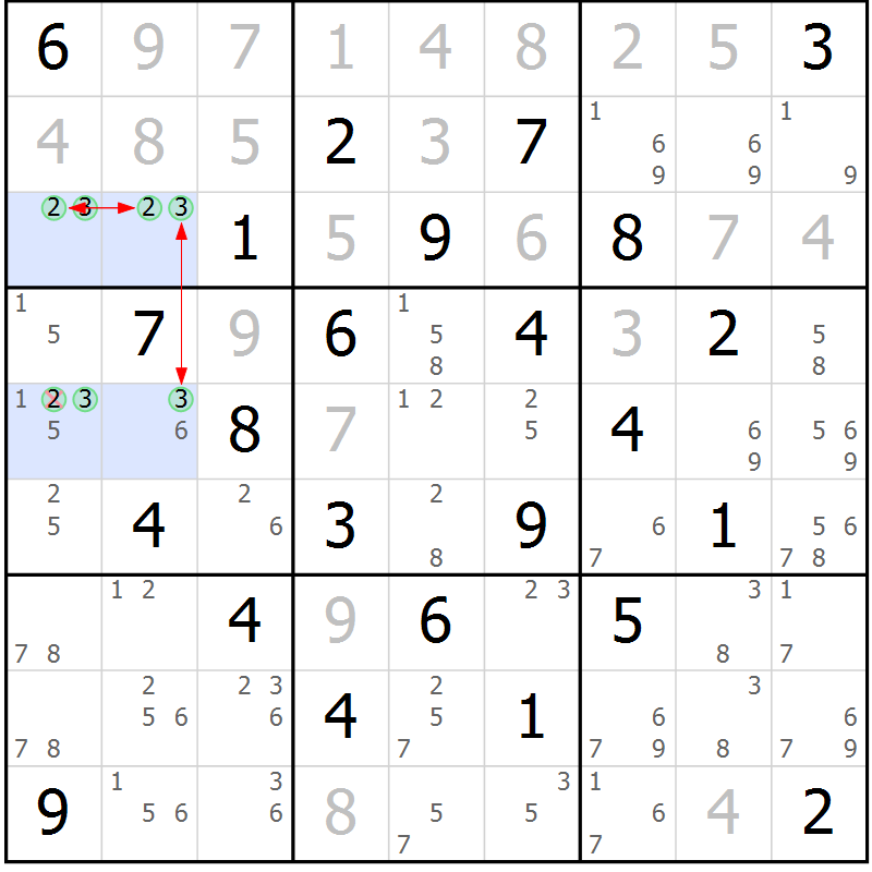 Position des candidats pour la solution de la Gr 47 page 50 du magazine de sudoku Sudoku Suprême n° 039