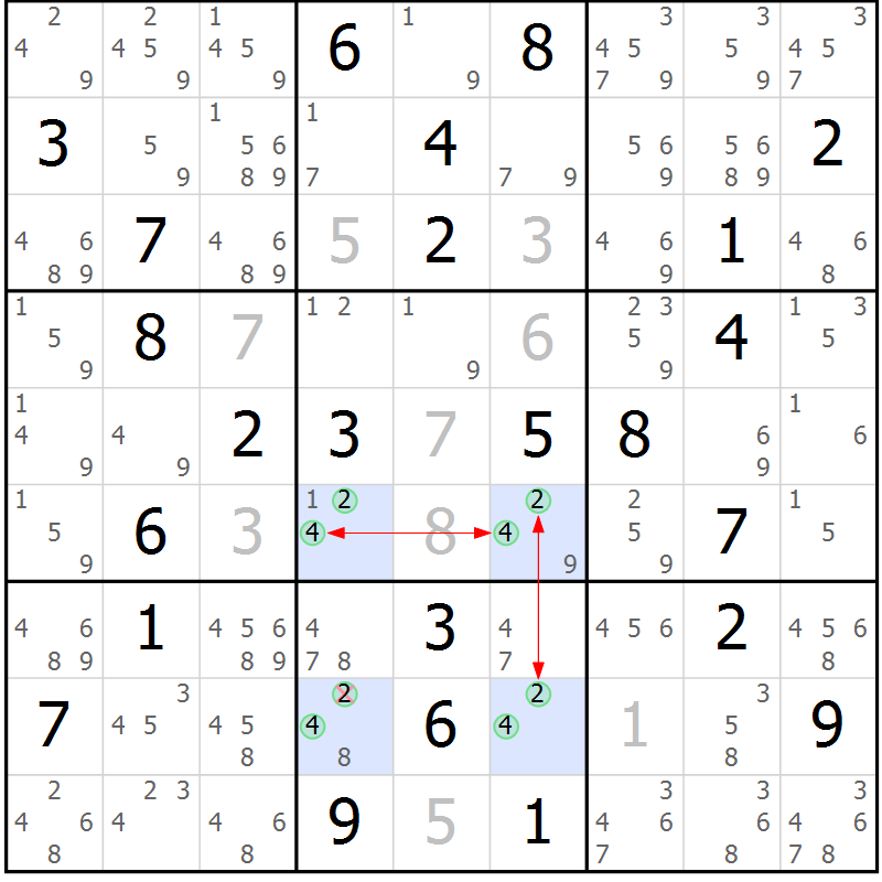 Position des candidats pour la solution de la Gr 48 page 51 du magazine de sudoku Sudoku Suprême n° 039