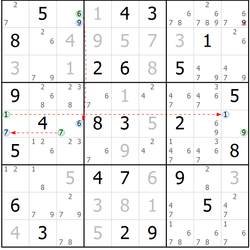 Position des candidats pour la solution de la Gr 49 page 52 du magazine de sudoku Sudoku Suprême n° 039