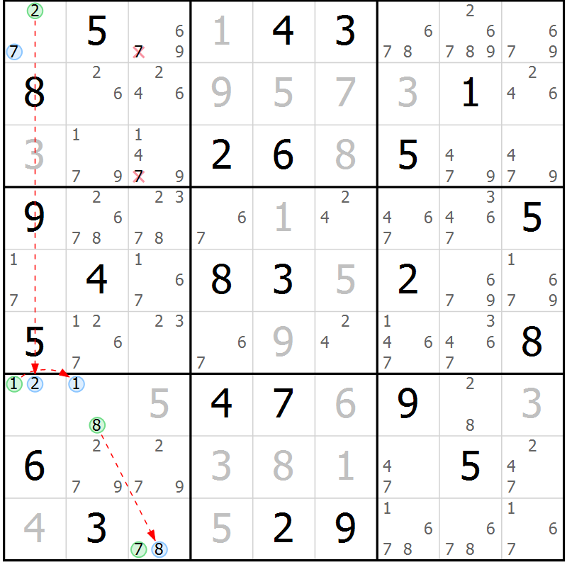 Position des candidats pour la solution de la Gr 49 page 52 du magazine de sudoku Sudoku Suprême n° 039