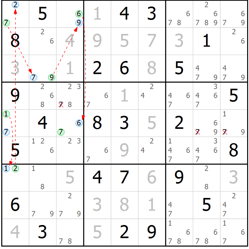 Position des candidats pour la solution de la Gr 49 page 52 du magazine de sudoku Sudoku Suprême n° 039
