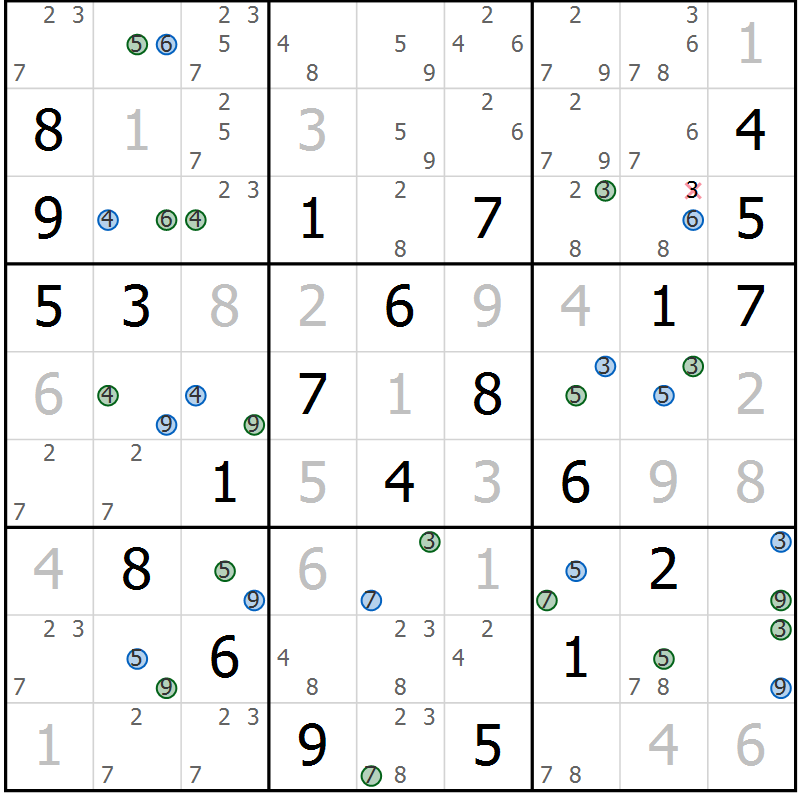 Position des candidats pour la solution de la Gr 5 page 8 du magazine de sudoku Sudoku Suprême n° 039
