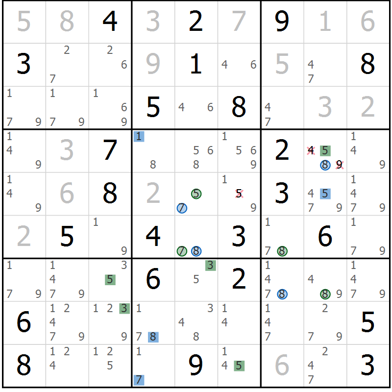 Position des candidats pour la solution de la Gr 52 page 55 du magazine de sudoku Sudoku Suprême n° 039