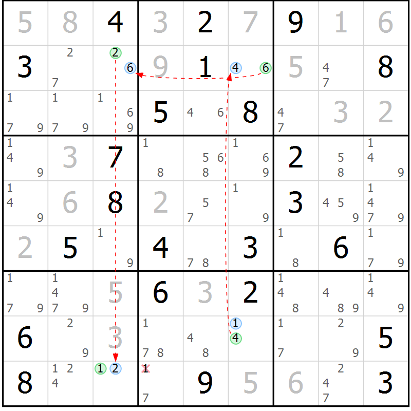 Position des candidats pour la solution de la Gr 52 page 55 du magazine de sudoku Sudoku Suprême n° 039