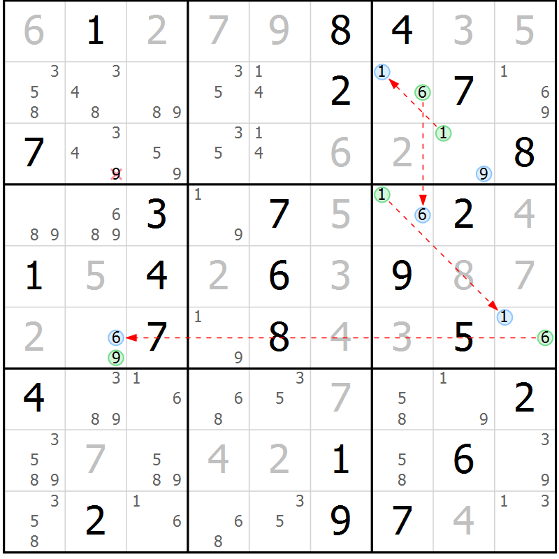 Position des candidats pour la solution de la Gr 53 page 56 du magazine de sudoku Sudoku Suprême n° 039