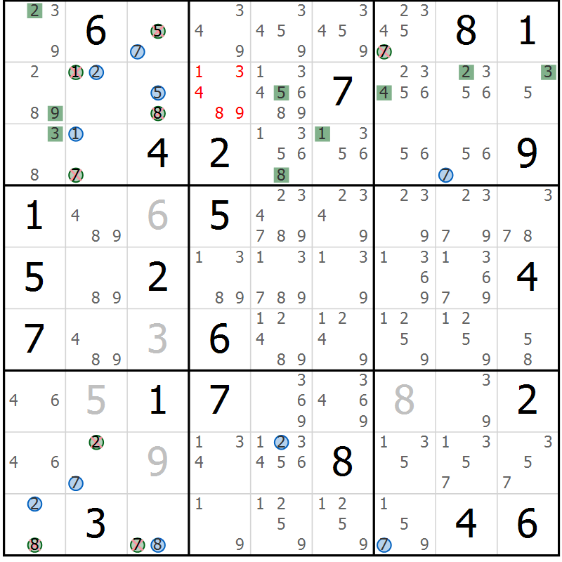 Position des candidats pour la solution de la Gr 6 page 9 du magazine de sudoku Sudoku Suprême n° 039