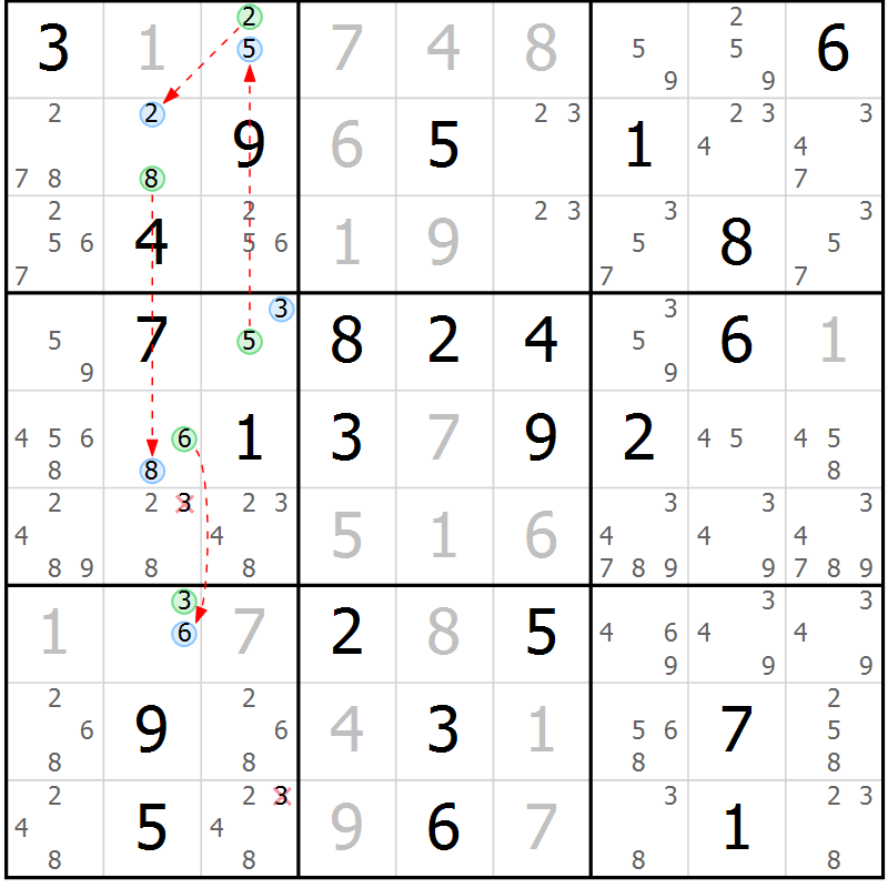 Position des candidats pour la solution de la Gr 60 page 63 du magazine de sudoku Sudoku Suprême n° 039