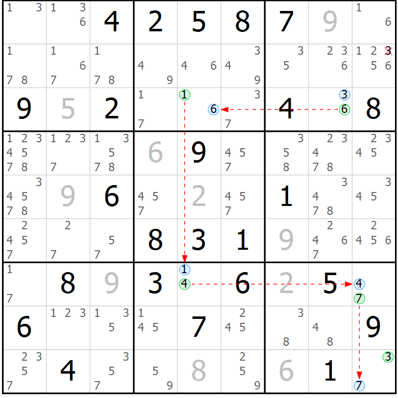 Position des candidats pour la solution de la Gr 61 page 64 du magazine de sudoku Sudoku Suprême n° 039