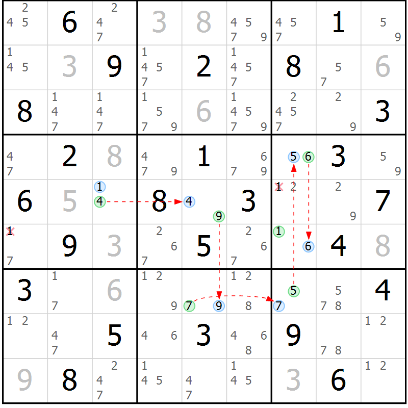 Position des candidats pour la solution de la Gr 62 page 65 du magazine de sudoku Sudoku Suprême n° 039