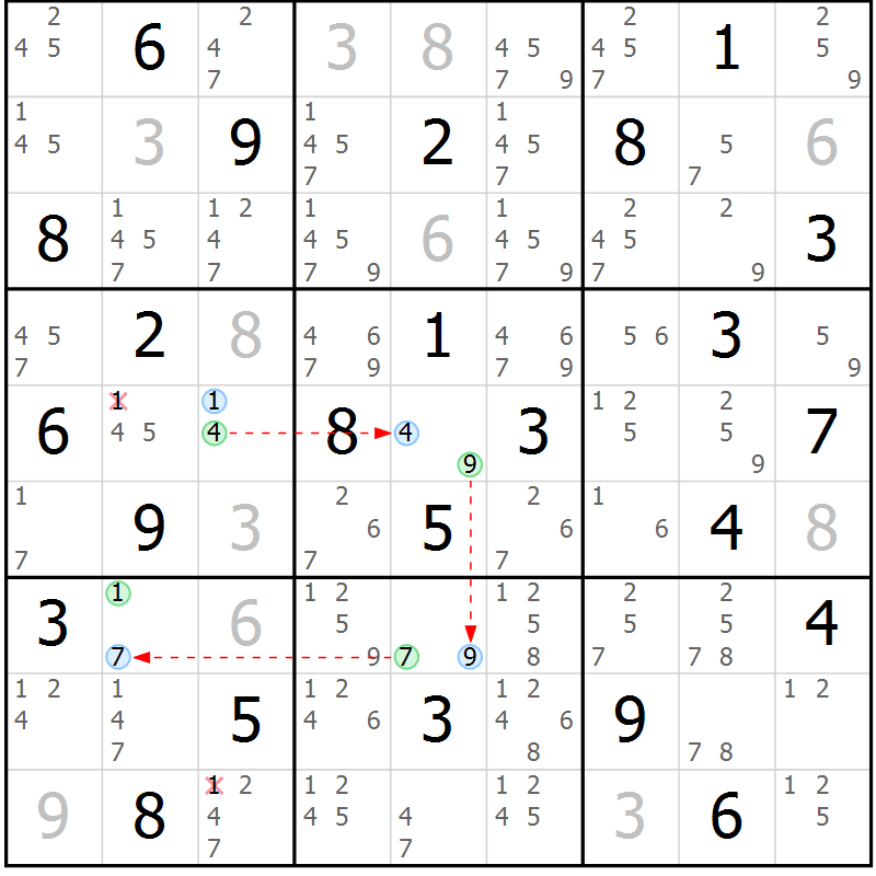 Position des candidats pour la solution de la Gr 62 page 65 du magazine de sudoku Sudoku Suprême n° 039