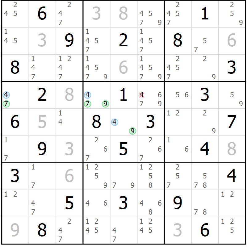 Position des candidats pour la solution de la Gr 62 page 65 du magazine de sudoku Sudoku Suprême n° 039