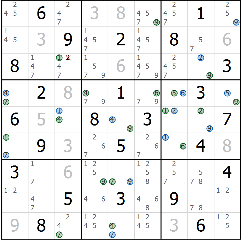 Position des candidats pour la solution de la Gr 62 page 65 du magazine de sudoku Sudoku Suprême n° 039
