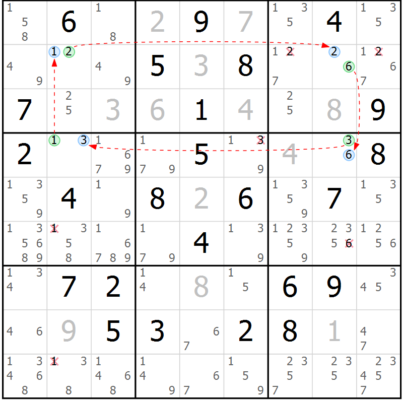 Position des candidats pour la solution de la Gr 63 page 66 du magazine de sudoku Sudoku Suprême n° 039