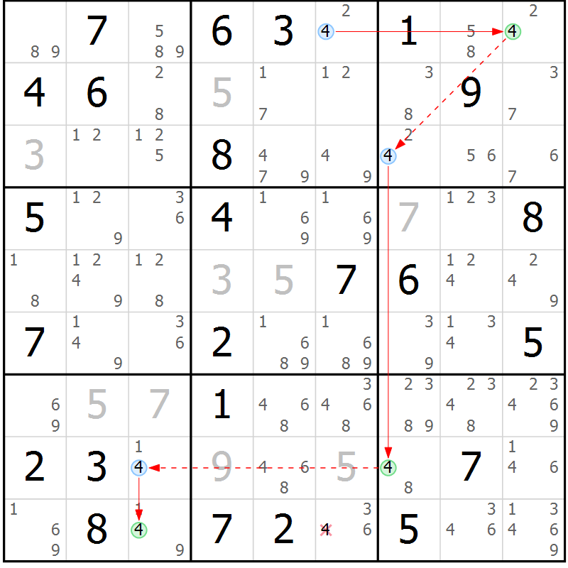 Position des candidats pour la solution de la Gr 64 page 67 du magazine de sudoku Sudoku Suprême n° 039