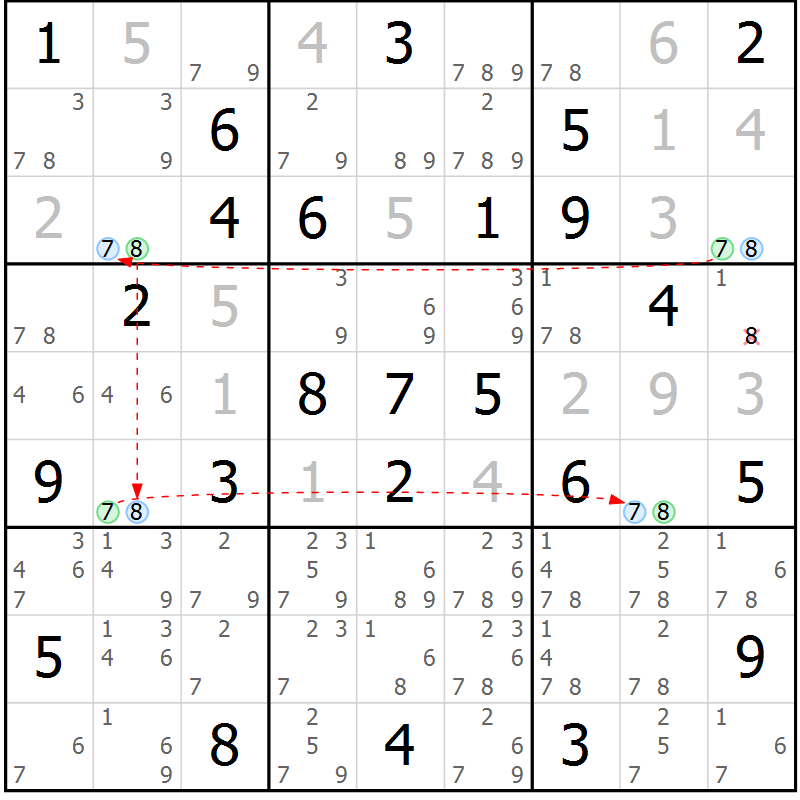 Position des candidats pour la solution de la Gr 66 page 69 du magazine de sudoku Sudoku Suprême n° 039