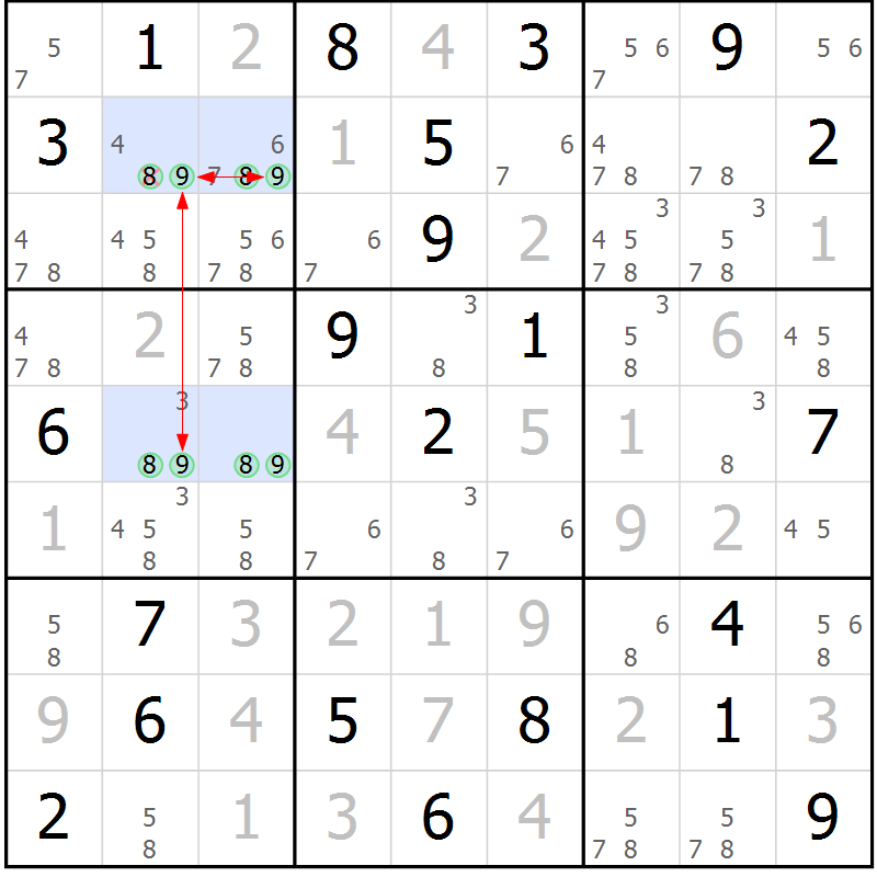 Position des candidats pour la solution de la Gr 7 page 10 du magazine de sudoku Sudoku Suprême n° 039