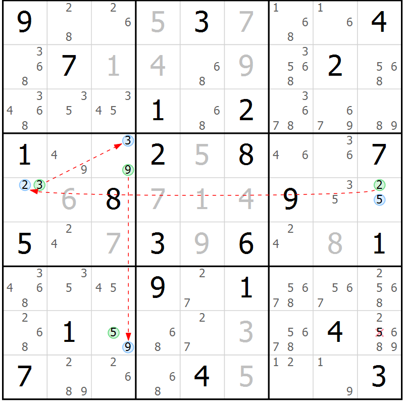 Position des candidats pour la solution de la Gr 71 page 74 du magazine de sudoku Sudoku Suprême n° 039