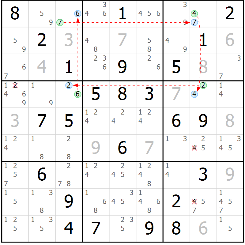 Position des candidats pour la solution de la Gr 72 page 75 du magazine de sudoku Sudoku Suprême n° 039